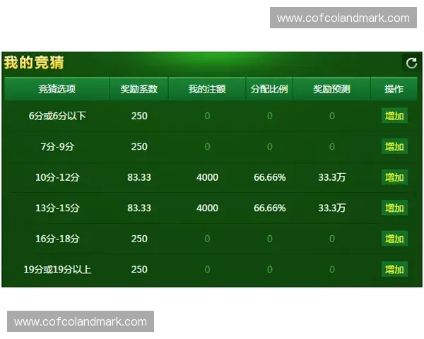体育资源共享平台：让体育爱好者畅享多姿多彩的运动世界