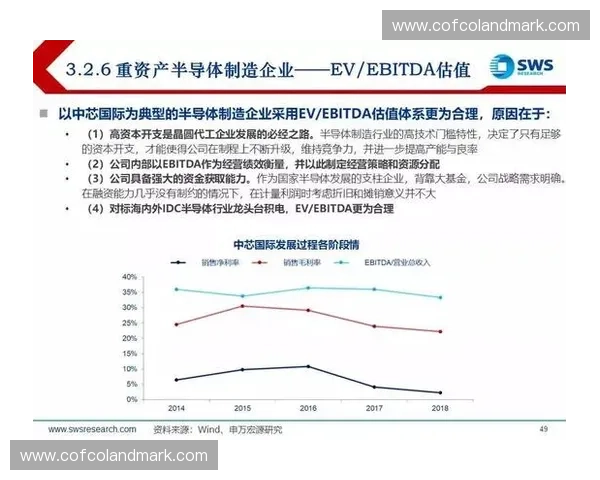 以数据驱动为核心的全生命周期用户增长策略与实践路径研究