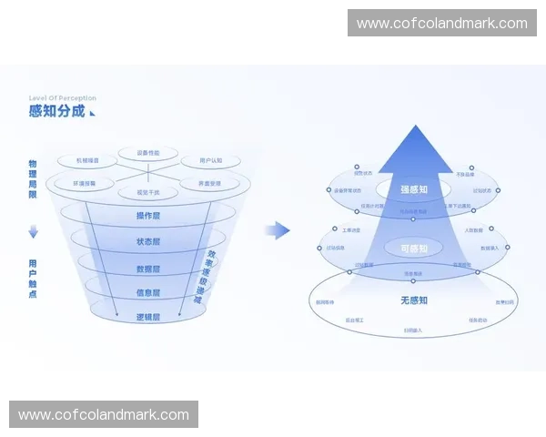构建以体育电商平台为核心的数字化产业协同与消费升级新生态研究