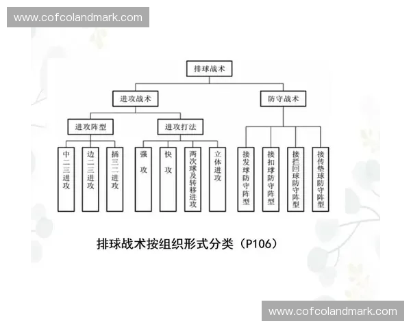 全球体育赛事发展趋势与竞技水平提升的综合研究分析